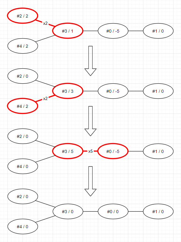 all_zero_example.png